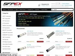 Sites similar to sfpex.com