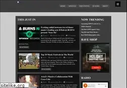 Sites similar to sfravearea.com