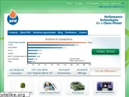 Sites similar to sfrcorp.com