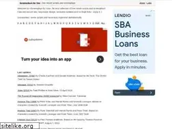 Sites similar to sfy.ru