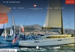 Sites similar to sfyc.org