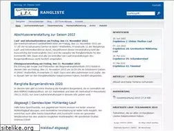 Sites similar to sg-finne.de