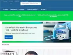 Sites similar to sg.vwr.com