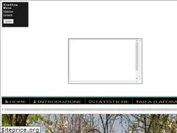 Sites similar to sgagnone1.altervista.org