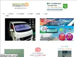 Sites similar to sgarasu.com
