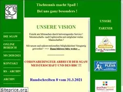 Sites similar to sgaw.at