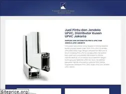 Sites similar to sgcka.co.id