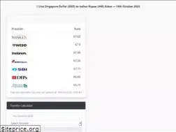 Sites similar to sgdtoinr.com