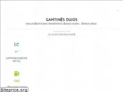 Sites similar to sgdujos.lt