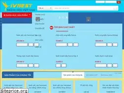 Sites similar to sgdyensaokhanhhoa.com.vn