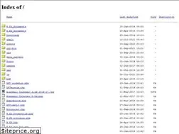 Sites similar to sghce.com