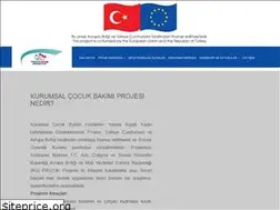 Sites similar to sgkkurumsalcocukbakimi.org