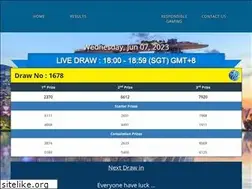 Sites similar to sgloto4d.com