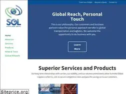 Sites similar to sglusa.com