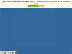 Sites similar to sgo-novouralsk.ru
