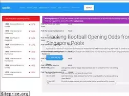 Sites similar to sgodds.com