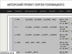 Sites similar to sgolub.ru