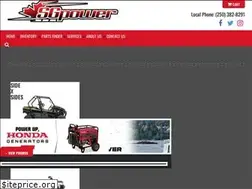 Sites similar to sgpower.com