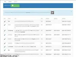 Sites similar to sgprapp.com