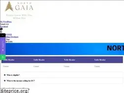Sites similar to sgpropertynow.com