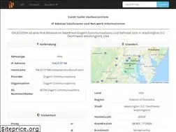 Sites similar to sgrz.ch