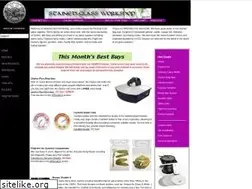 Sites similar to sgw.net