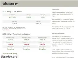Sites similar to sgxnifty.net