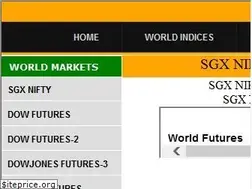 Sites similar to sgxniftydowfutureslive.com