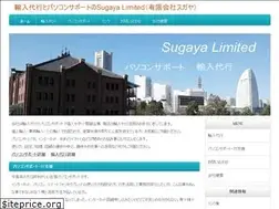 Sites similar to sgy.co.jp