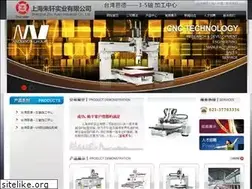 Sites similar to sh-andi.com.cn