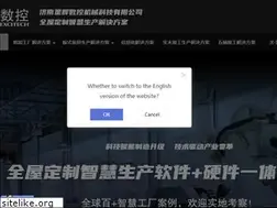 Sites similar to sh-cnc.com