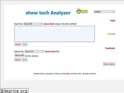 Sites similar to sh-tech-analyzer.com