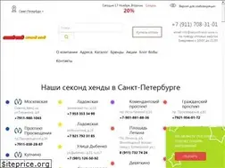 Sites similar to sh-vova.ru