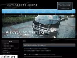 Sites similar to sh-zoom.com