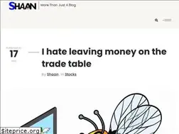 Sites similar to shaan.me