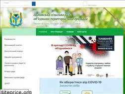 Sites similar to shabivska-gromada.gov.ua