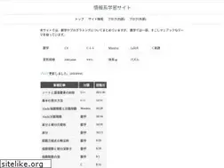 Sites similar to shabonlearning.com