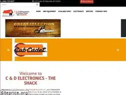 Sites similar to shackpower.com