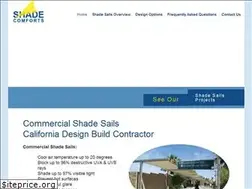 Sites similar to shadesailscontractor.com