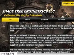 Sites similar to shadetreeenginetrics.com