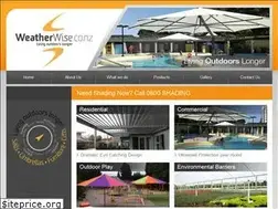 Sites similar to shading.co.nz