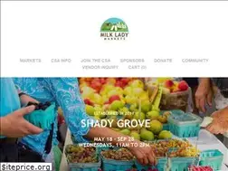 Sites similar to shadygrovemarket.org