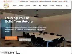 Sites similar to shafakcenter.com