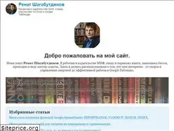Sites similar to shagabutdinov.ru