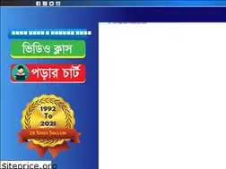Sites similar to shaheen.edu.bd