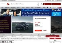 Sites similar to shaheengmsales.com