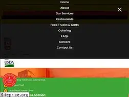 Sites similar to shahshalalfood.com