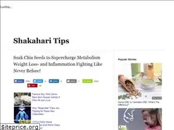 Sites similar to shakaharitips.com