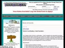 Sites similar to shakatown.com