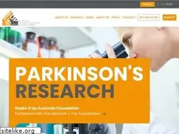 Sites similar to shakeitup.org.au